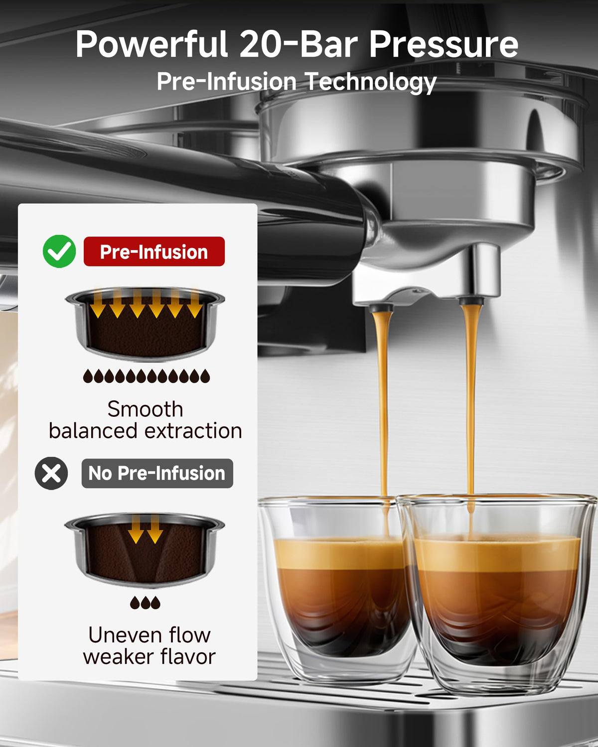 Espresso Machine with Grinder, 20 Bar, Milk Frother Z1246