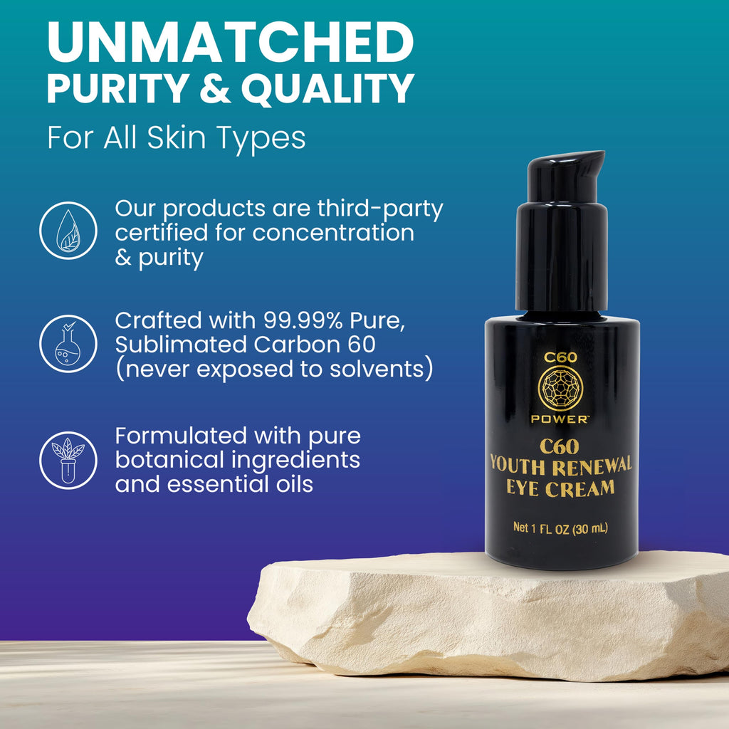 Eye Cream for Wrinkles 1 oz R677