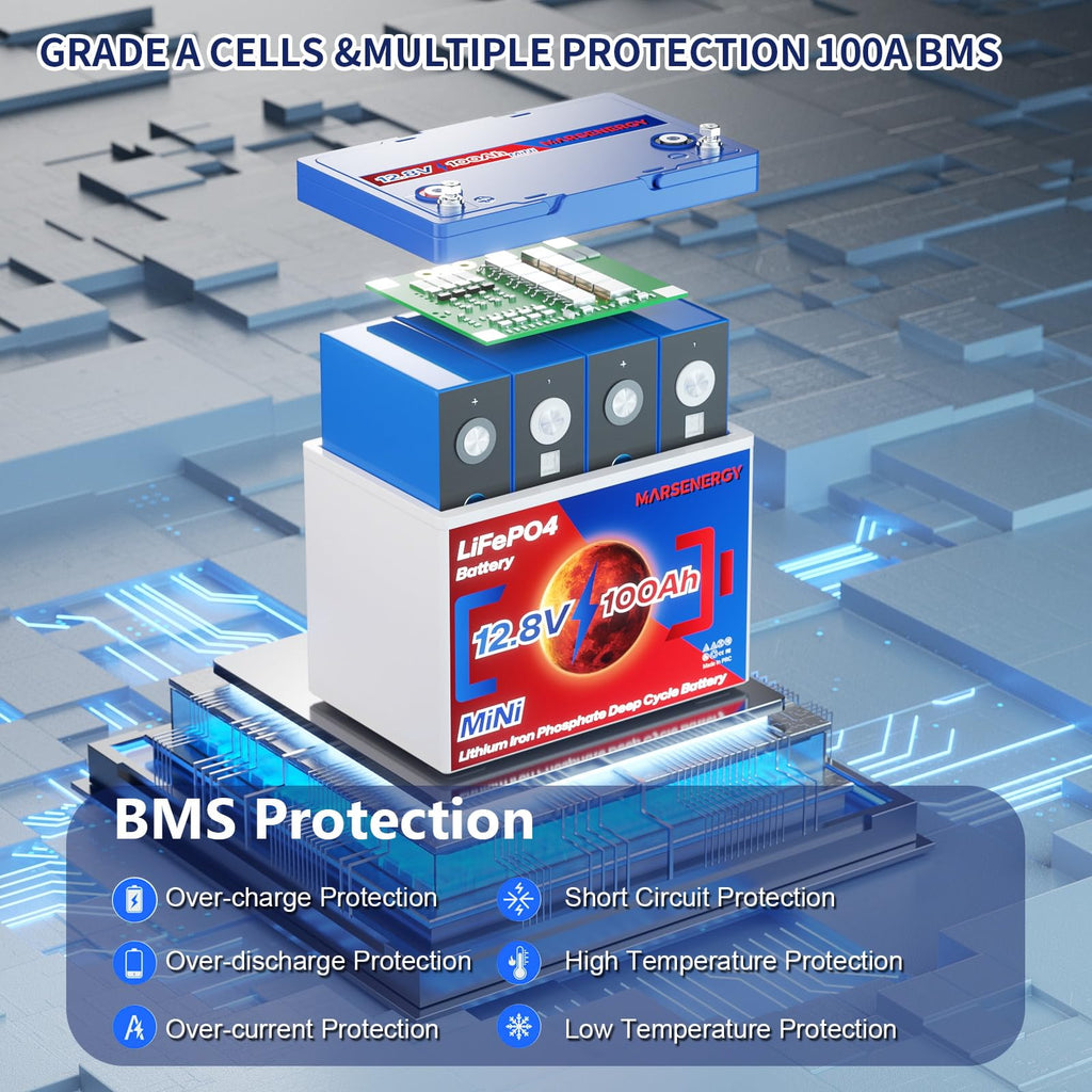 12V 100Ah LiFePO4 Lithium Battery E732