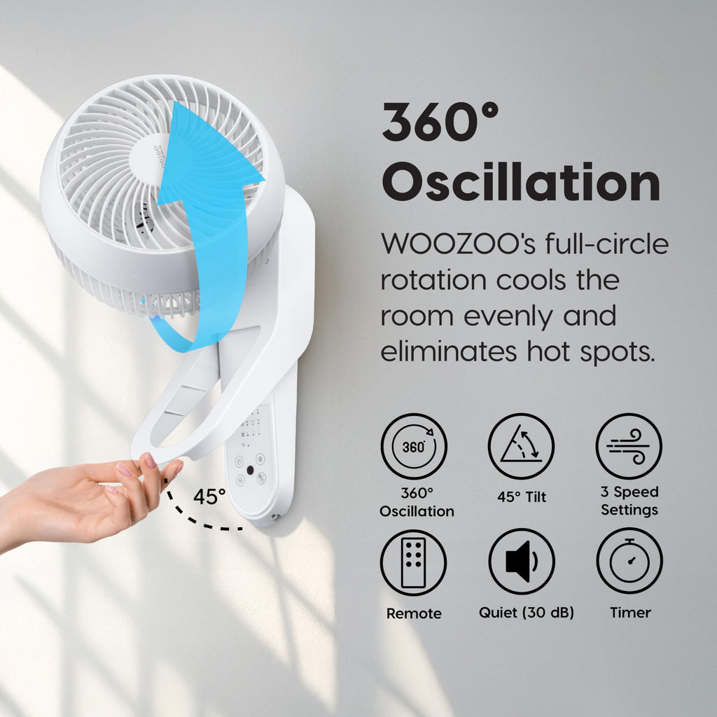 Wall Mount Fan with Remote, 360° Oscillation, 3 Speeds, White A5144