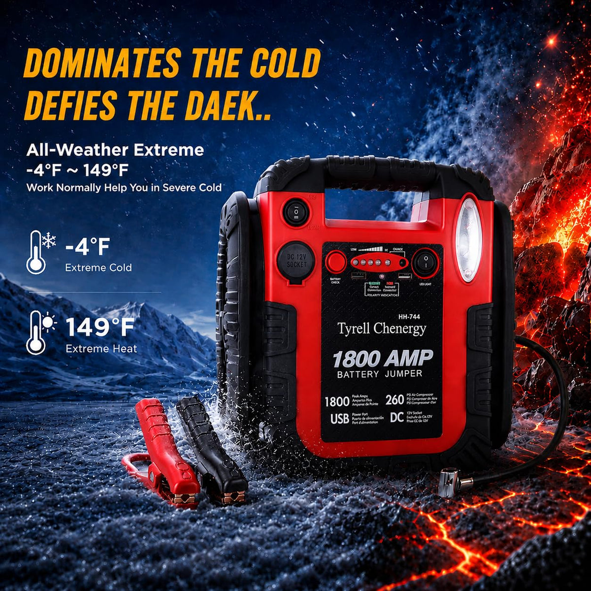 1800A 20000mAh 12V Jump Starter & Portable Air Compressor L204306