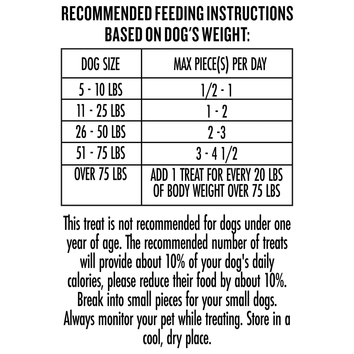 Vanilla Glaze Flavor Dog Biscuits, 8 Oz. E6184