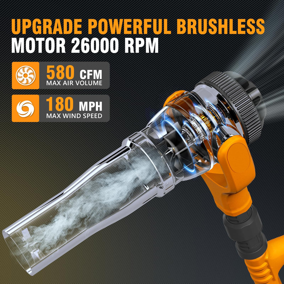 40V Cordless Leaf Blower 580CFM 180MPH I2570