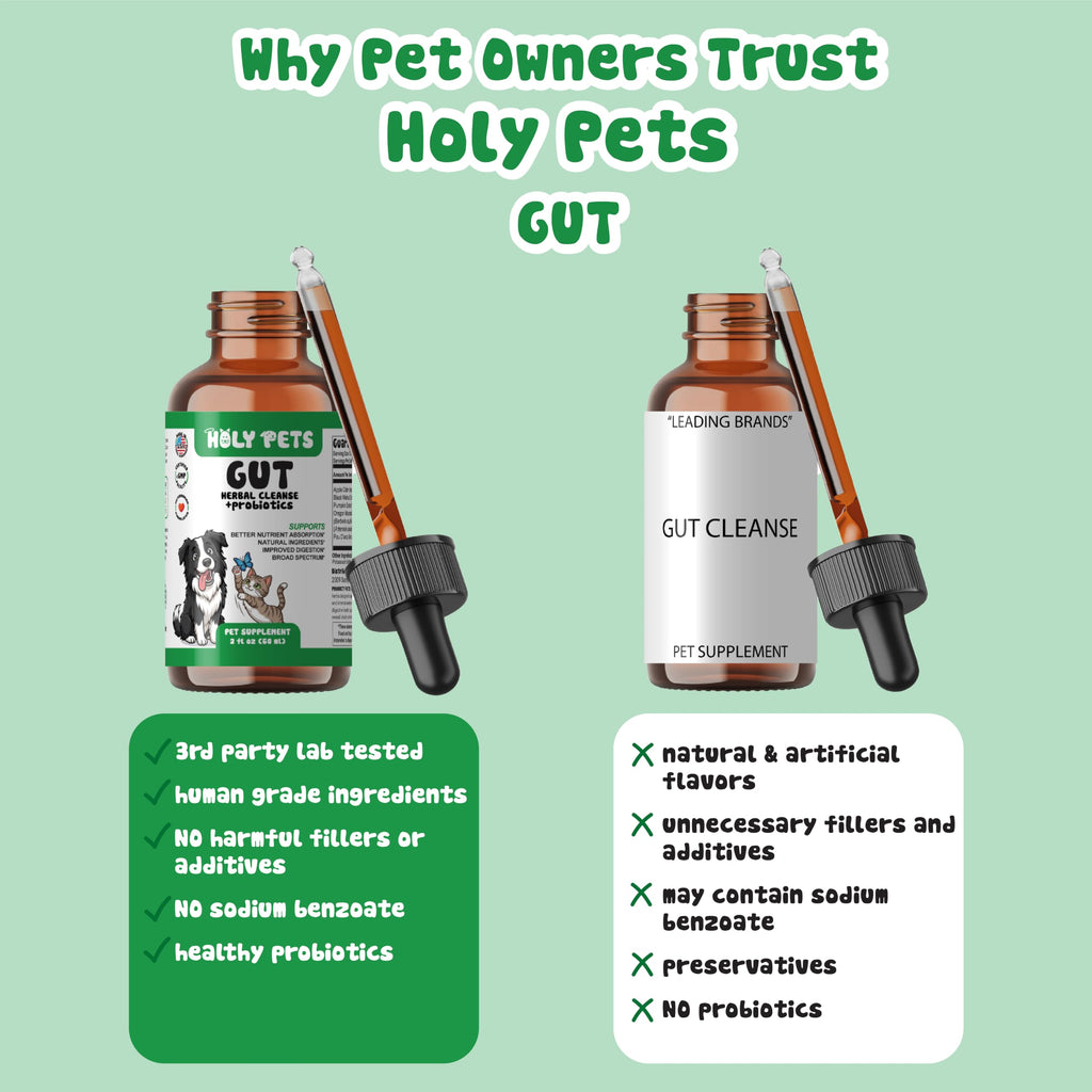 2 oz Liquid Wormwood & Black Walnut Pet Supplement W39990