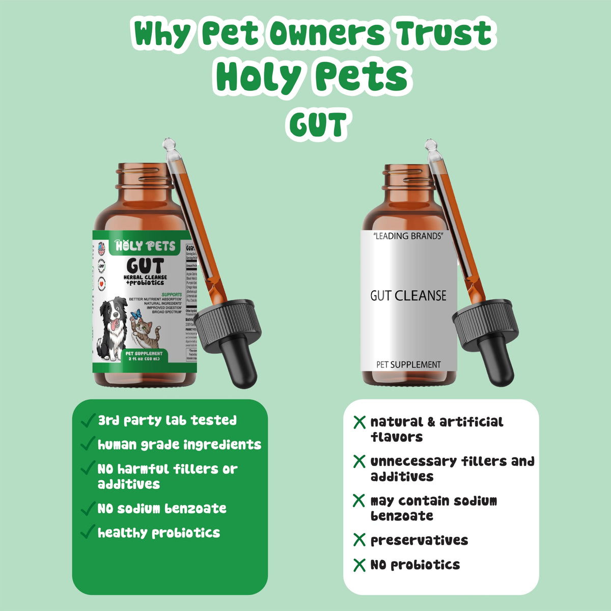 2 oz Liquid Wormwood & Black Walnut Pet Supplement W39990