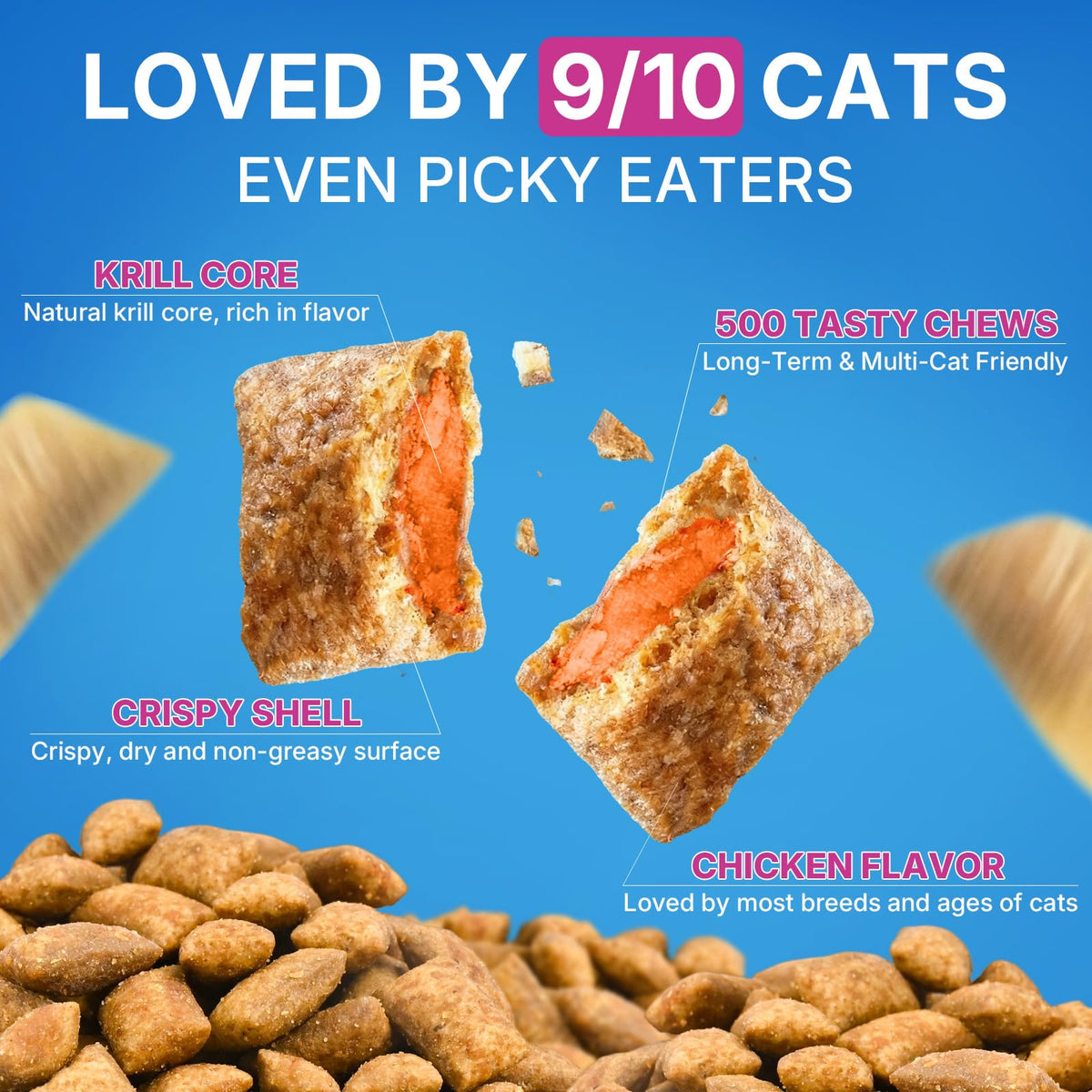 Cat Hairball Support Chews 500 Chews A4660