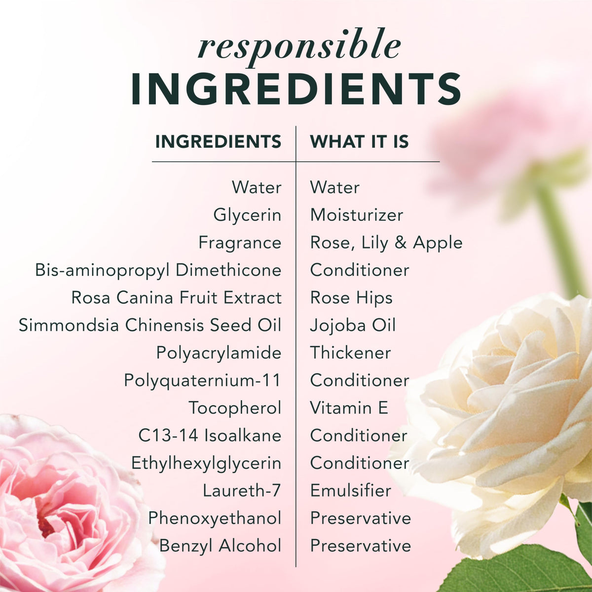Rose Scent Hair Mist Fragrance Spray 3.2 fl oz W793714