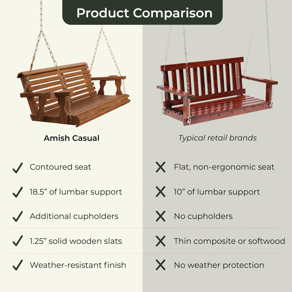Heavy Duty 700 Lb Capacity Porch Swing with Cup Holders, 5 Foot Q16882