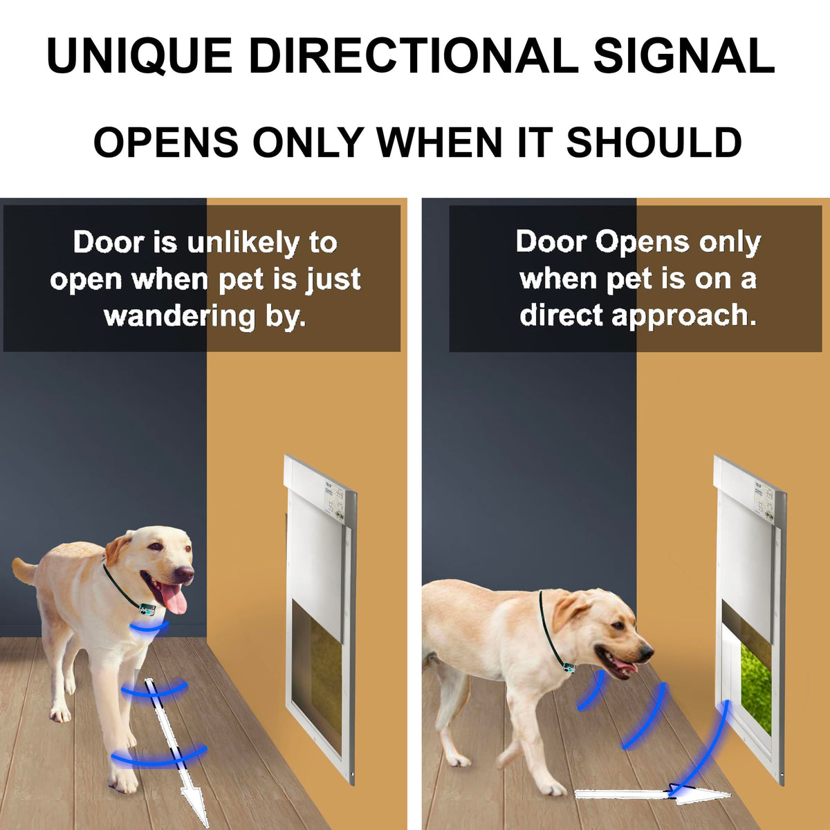 Automatic Smart Pet Door Collar Q626
