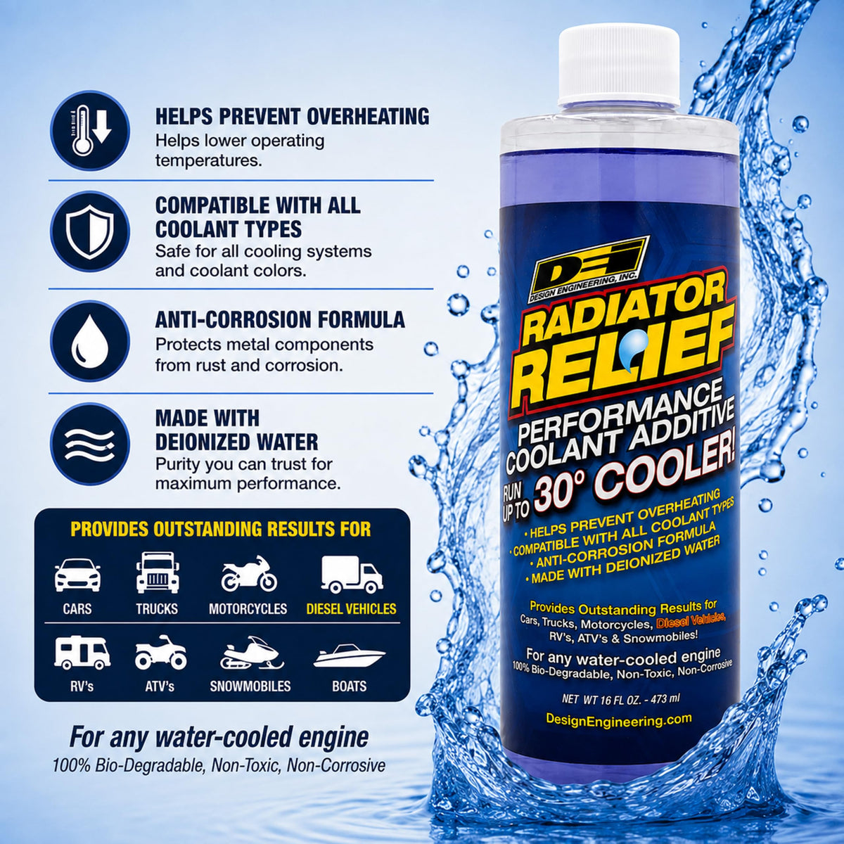 Radiator Coolant Additive 16 oz M255986
