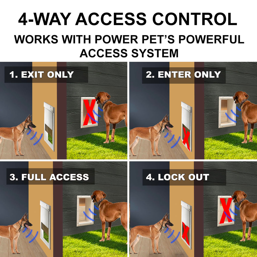 Automatic Smart Pet Door Collar Q626